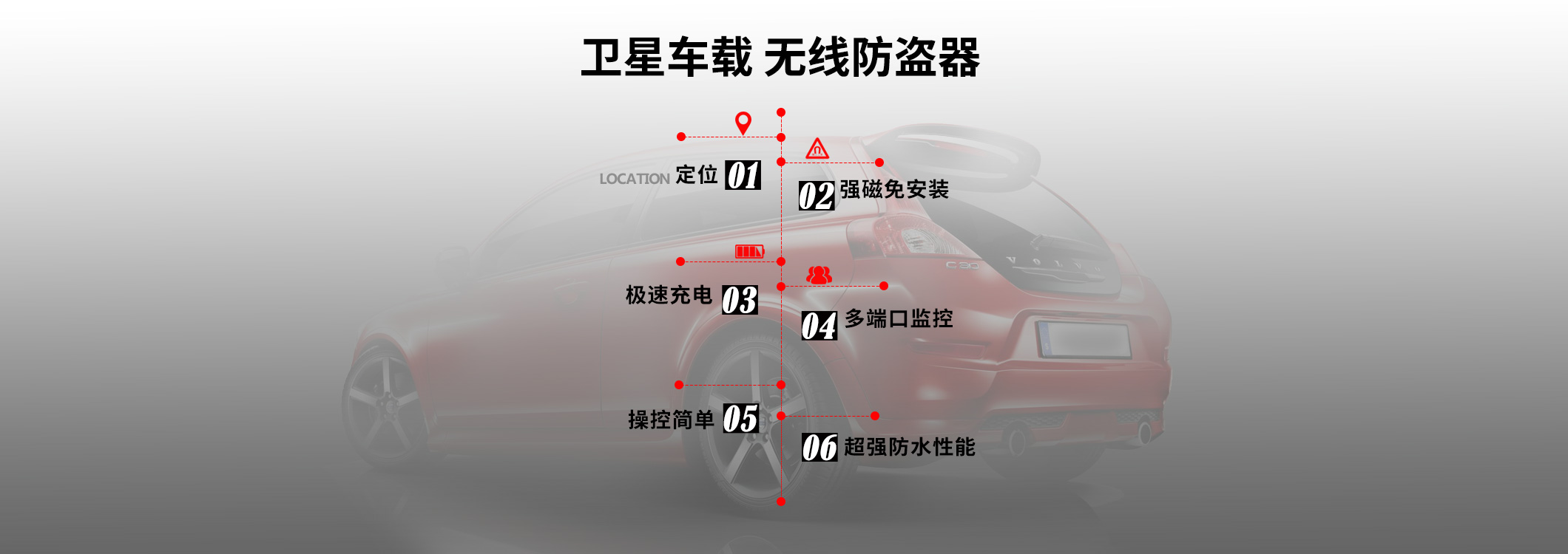 车载定位器D1_13.jpg